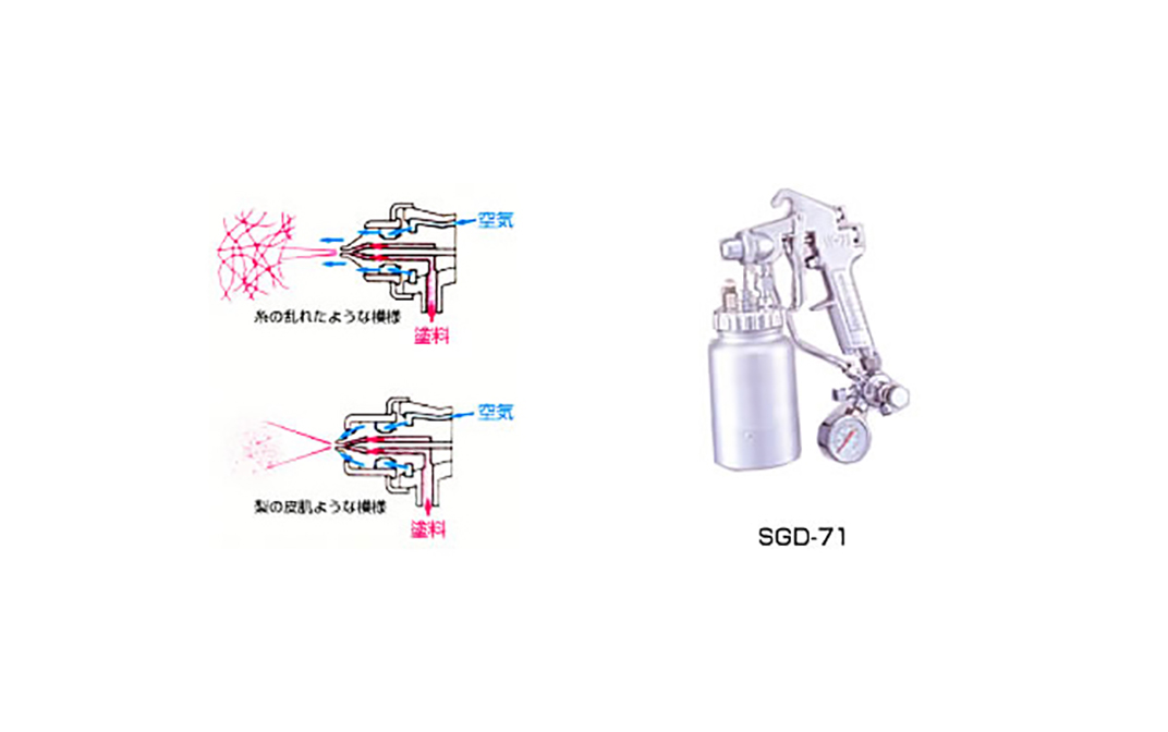 SGD-71日本噴槍